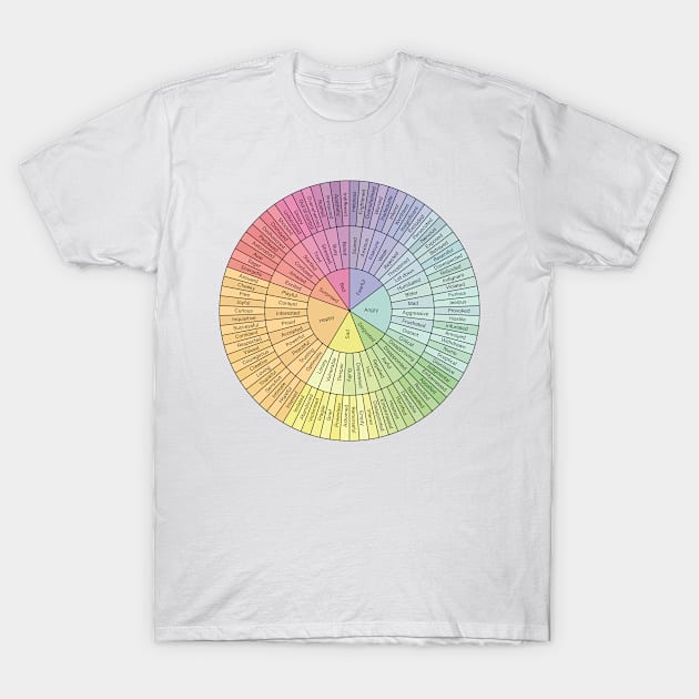 Wheel Of Emotions T-Shirt by BramCrye